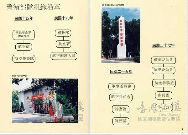 Peter Wu：民國84年9月1日出版「空軍防砲警衛部隊建