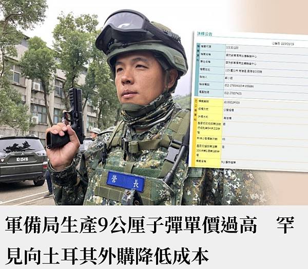 朱明：軍備局生產9公厘子彈單價過高　罕見向土耳其外購降低成本