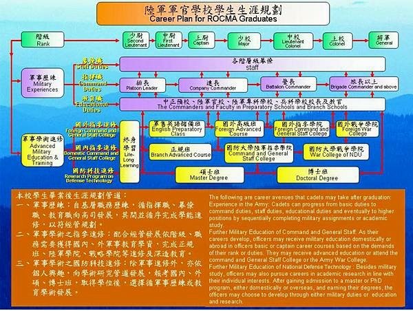 于昇華：不是複雜  是毫無章法  這一切要從民國62年11月