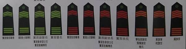 Peter Wu：海軍官校與陸軍官校  校旗護旗隊  以及實