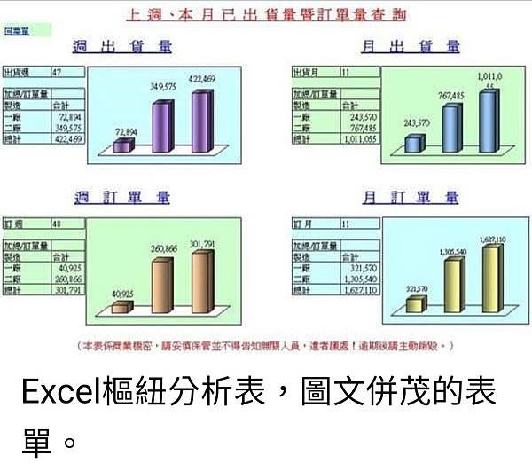 孫肇宜：你上校軍職退伍後能够順利轉業民間企業經理 是因為你懂