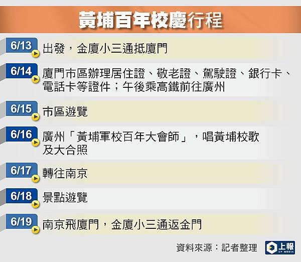 仇佩芬：參加「黃埔百年」先辦居住證  中國撈我退役官兵個資埋