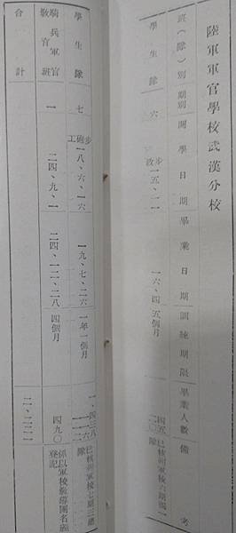 Peter Wu：「黃埔」陸軍軍官學校  在這一百年  到底