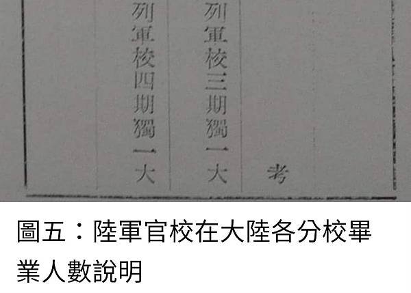 Peter Wu：「黃埔」陸軍軍官學校  在這一百年  到底