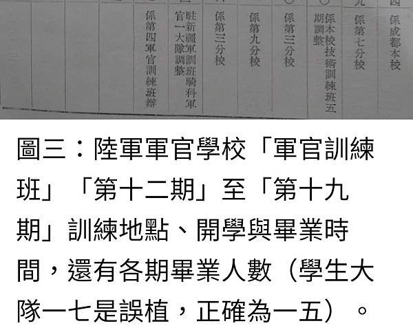 Peter Wu：陸軍官校在台灣復校前  孫立人將軍已經先在