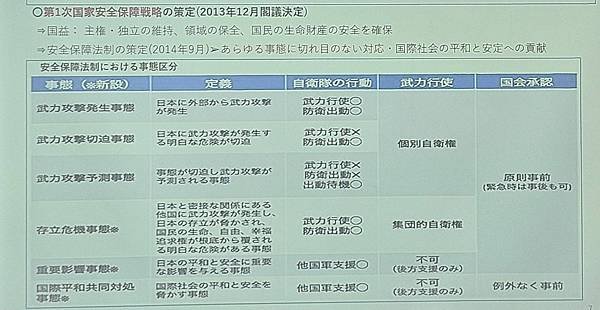 記者 王秋燕／中共若武力犯台　SSRI理事長高井晉：日本協防