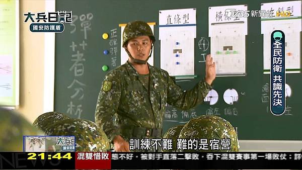 記者 葉郁甫 / 攝影 陳宥翔：成功嶺報到！8周蛻變男子漢 