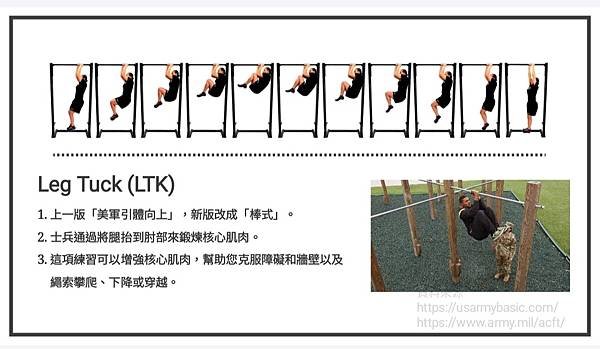 美國陸軍戰鬥體能測試A.C.F.T.