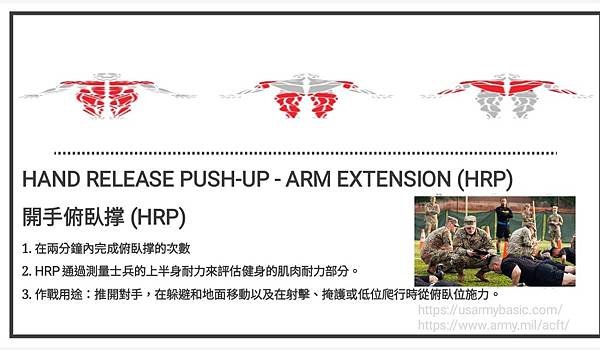 美國陸軍戰鬥體能測試A.C.F.T.