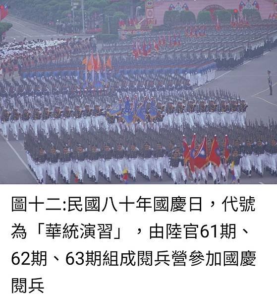 Peter Wu：陸軍官校學生歷年來  參加國慶閱兵典禮紀錄