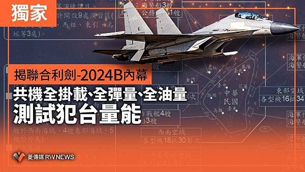 揭聯合利劍-2024B內幕 共機全掛載  全彈量  全油量測