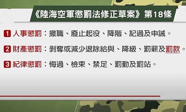 立法院公聽會-討論陸海空軍懲罰法修正草案.jpg