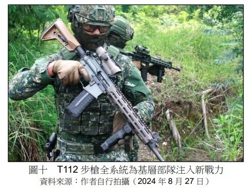 步兵季刊294期／郭晉愷少校：以步槍射擊低空無人機～探討最佳