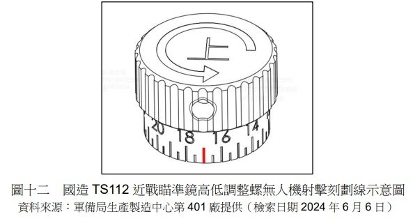 步兵季刊294期／郭晉愷少校：以步槍射擊低空無人機～探討最佳