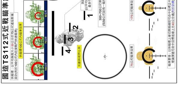 步兵季刊294期／郭晉愷少校：以步槍射擊低空無人機～探討最佳