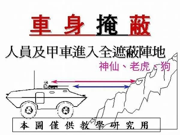 孫肇宜：以我28年的軍旅生涯經驗  不得不為國軍說句公道話