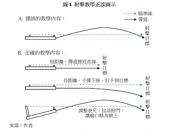 葉日武：別把生存的希望寄託在別人的仁慈上！