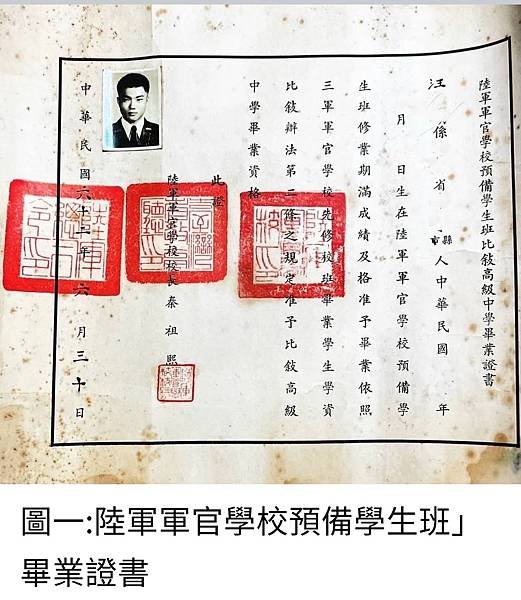 Peter Wu：「陸軍軍官學校預備學生班」畢業證書 以