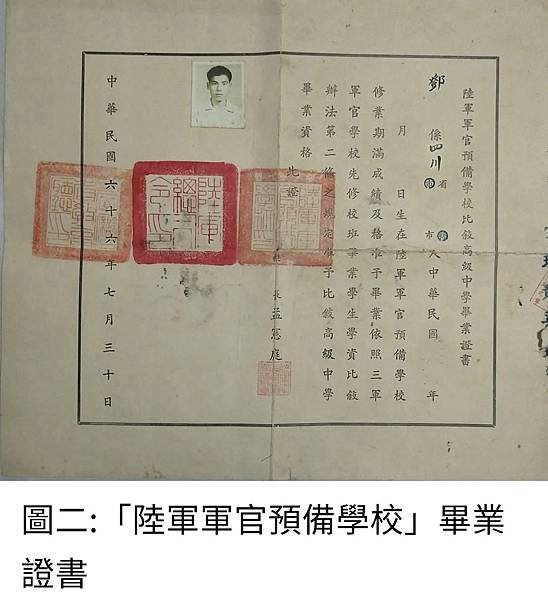 Peter Wu：「陸軍軍官學校預備學生班」畢業證書 以