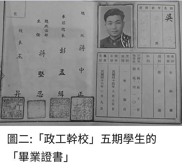 Peter Wu：民國40幾年尾至民國50年  三軍四校除了