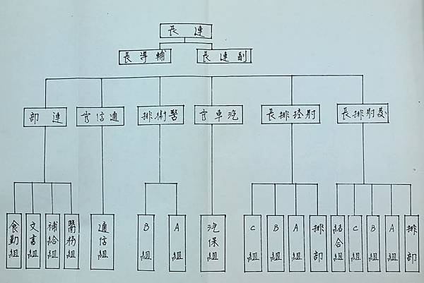 Peter Wu：美軍在台飛彈裝備故障  沒有料件直接從日本