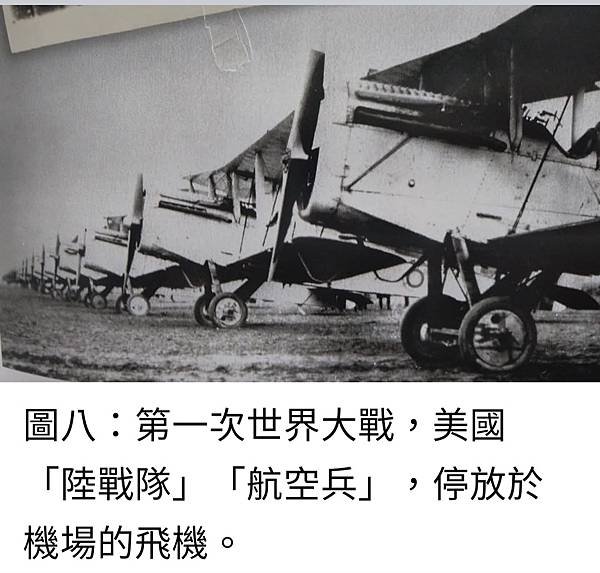 Peter Wu：美國「陸戰隊航空隊」成立於1912年5月2