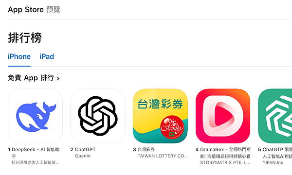 何立雪／DeepSeek終極九問：中國AI有多強？答不出「六