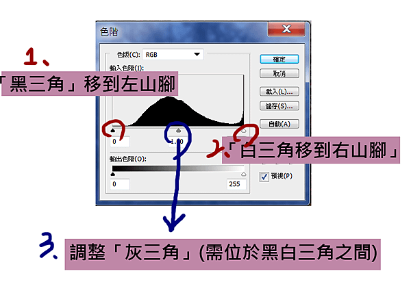 色階.png