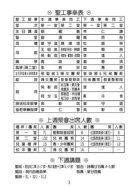 20150308週報No10_頁面_03