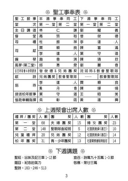 20150315週報No11_頁面_03