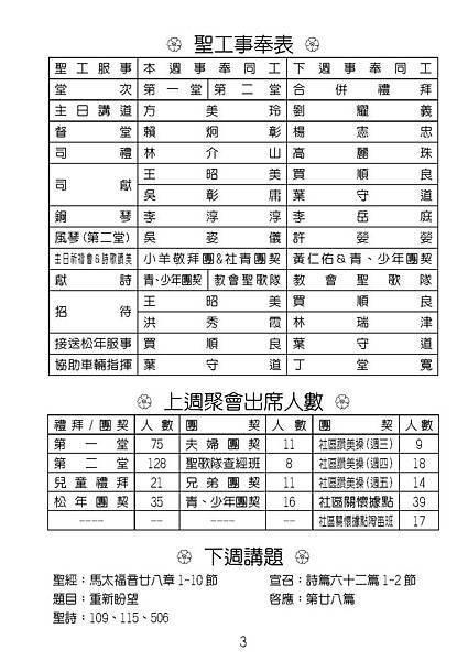 20150329週報No13_頁面_03