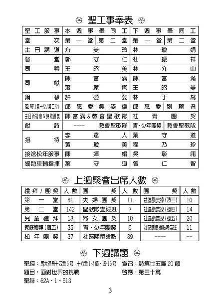 20150524週報No21_頁面_03