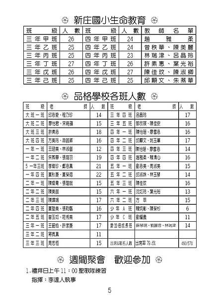 20150607週報No23_頁面_05