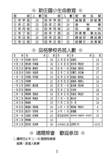 20150614週報No24_頁面_05