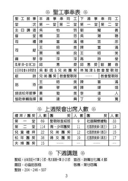 20150621週報No25_頁面_03