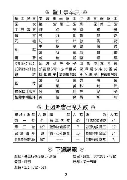 20150906週報No36_頁面_03