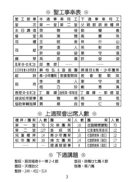 20160731週報No31_頁面_03.jpg