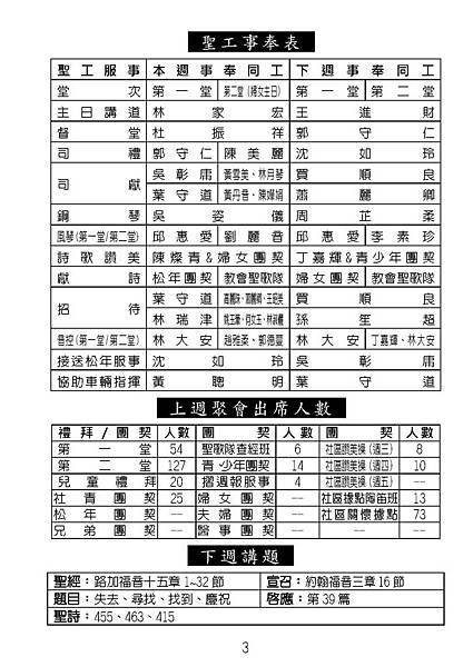 20170305週報No10_頁面_03.jpg