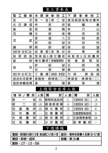 20170409週報No15_頁面_03.jpg