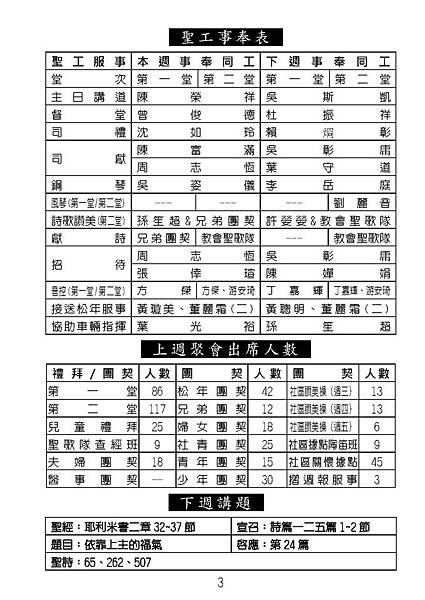 20170716週報No29_頁面_03.jpg