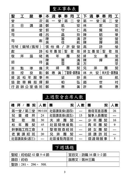 20190407週報NO14(宣教事工表).docx_page-0003.jpg