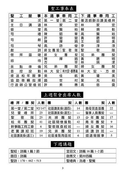 20190414週報NO15(行政組織)_page-0003.jpg