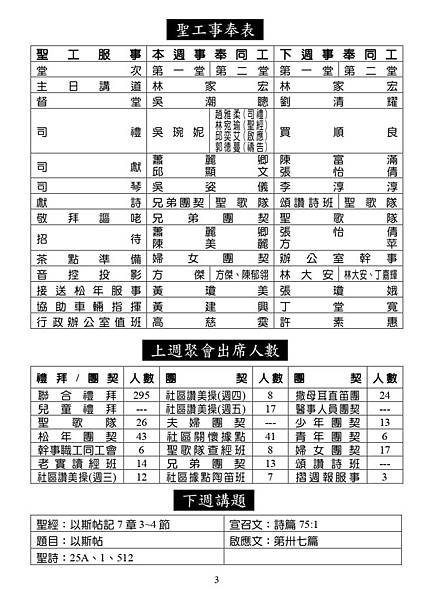 20190519週報NO20_page-0003.jpg