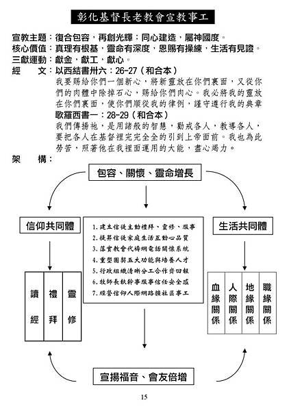 20190602週報NO22_page-0015.jpg