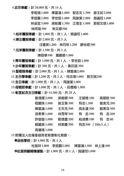 20190602週報NO22_page-0014.jpg