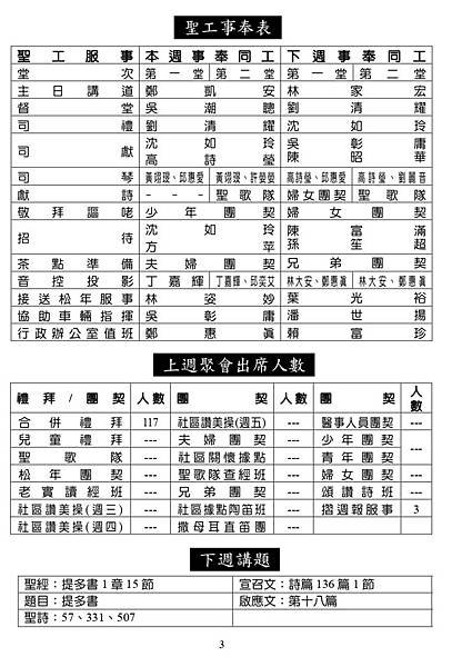 20200202週報NO5_page-0003.jpg