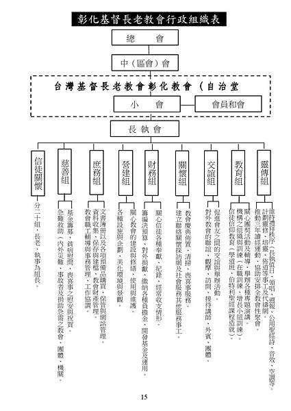 20200216週報NO7_page-0015.jpg