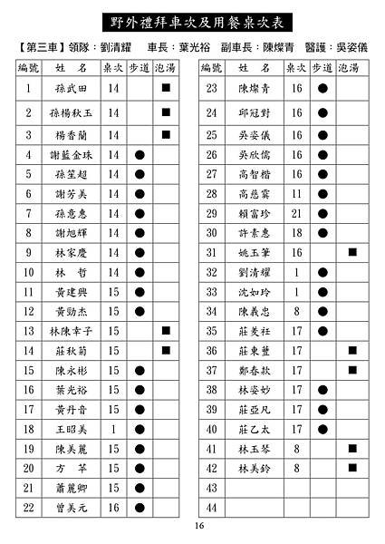 20201108週報NO45_page-0016.jpg