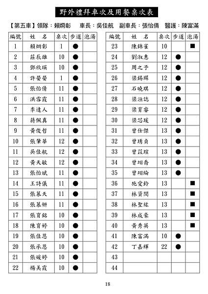 20201108週報NO45_page-0018.jpg