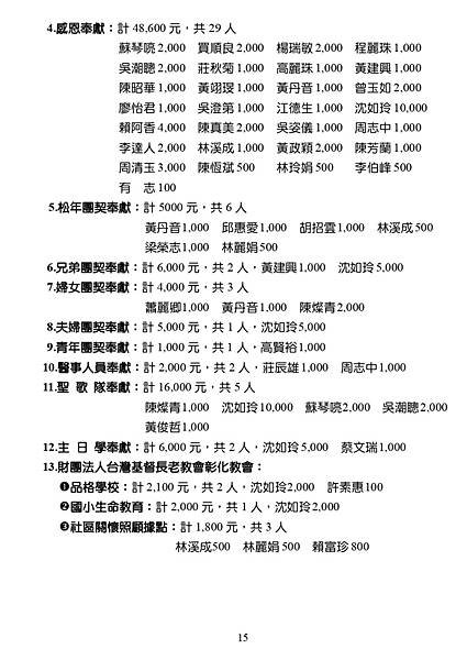 20201115週報NO46_page-0015.jpg